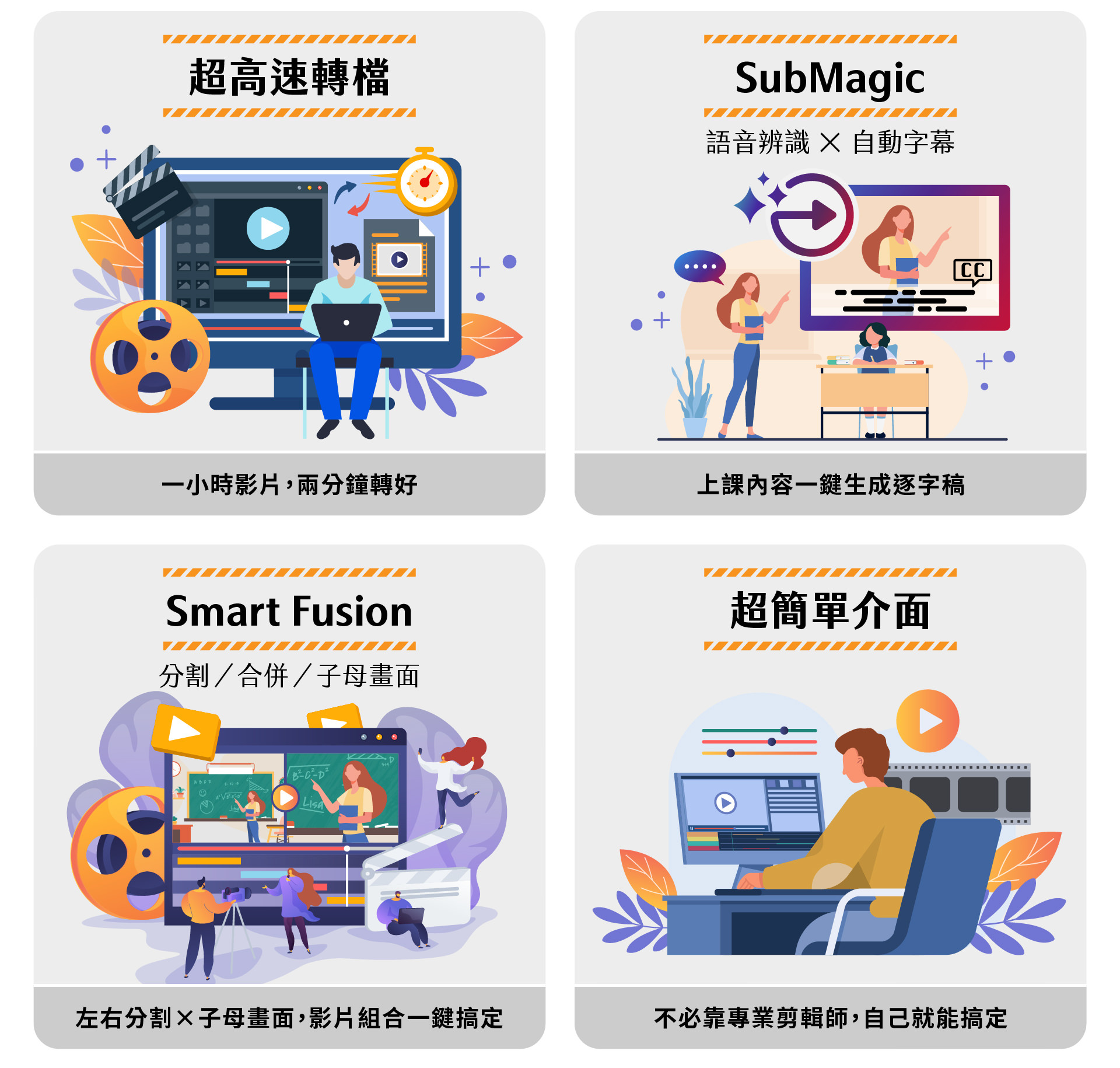 Montage特色功能示意圖,包含超高速轉檔、一小時影片兩分鐘完成;SubMagic語音辨識與自動字幕,一鍵生成上課字幕;Smart Fusion分割合併與子母畫面,讓多視角教學影片快速組合;以及超簡單介面,使用者不用專業剪輯經驗也能輕鬆完成影片製作,整體以教學錄影與教育科技場景插畫呈現。
